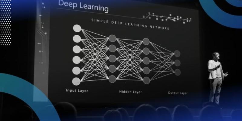 Deep Learning: The Math and the Mess